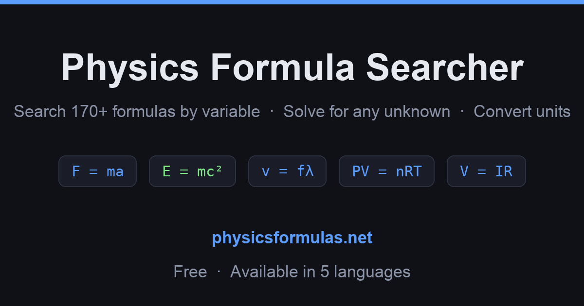 Magnetic Force on a Wire (F = BIL) — Free Calculator & Worked Example